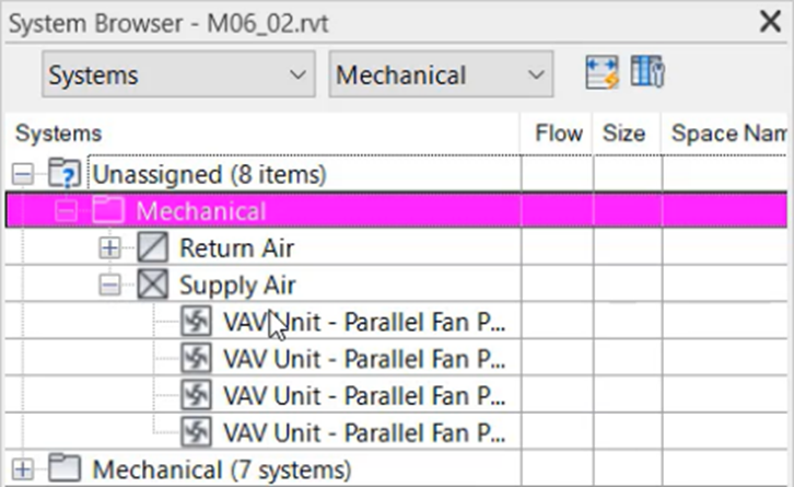 The System Browser, with the Unassigned branch expanded to show the elements not yet connected to a system.