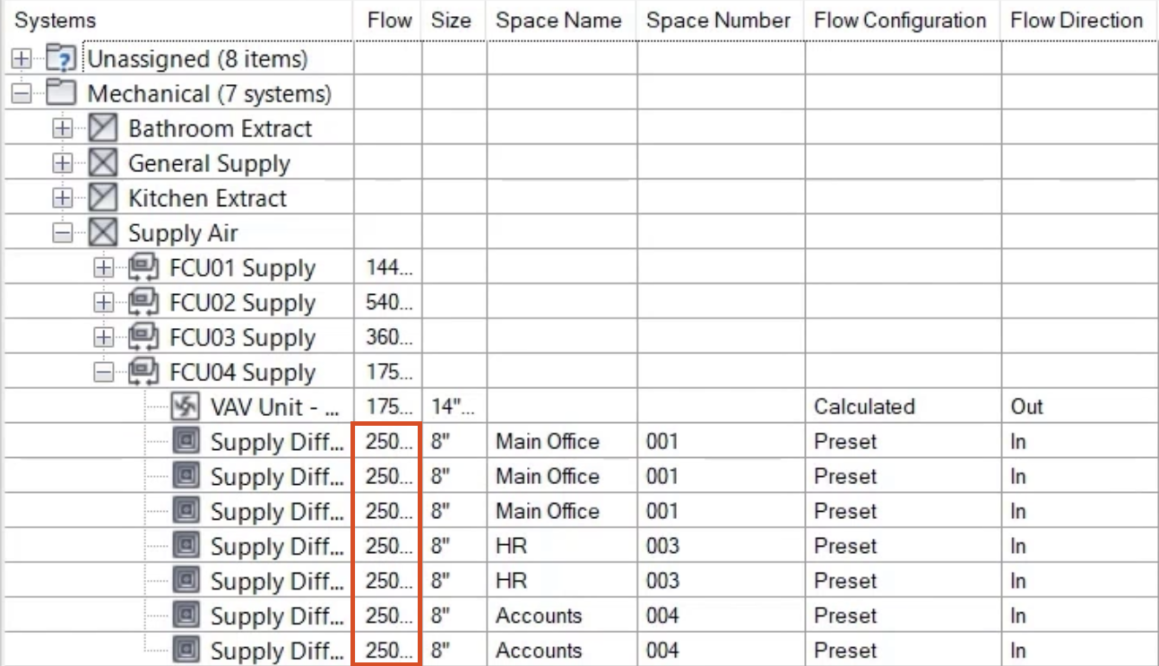The System Browser, with the updated flow rates for the selected air terminals highlighted in red.