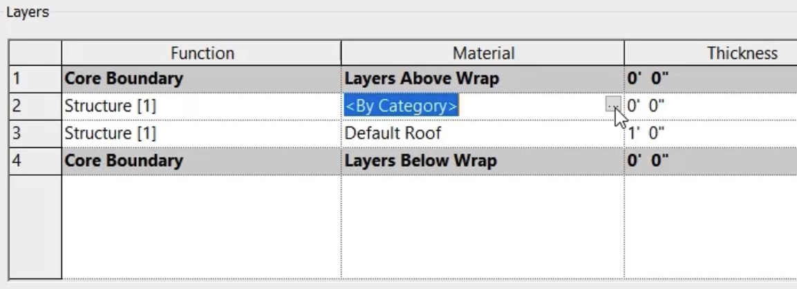 In the Layers group box, in the Material column, By Category highlighted, and the Browse (…) button selected.