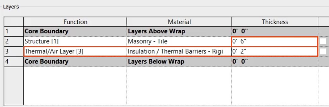 In the Layers group box, all settings configured for this example and highlighted in red, with OK selected.